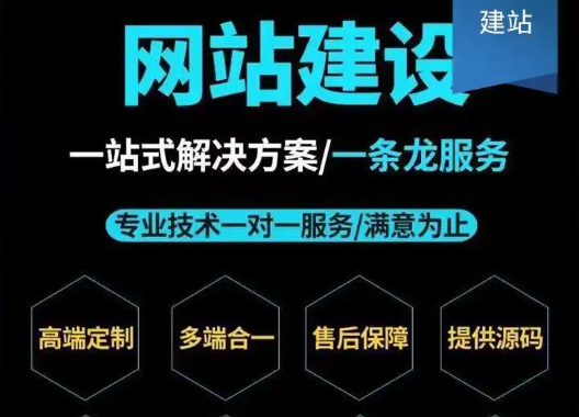 一条龙 英文 网站建设 网站优化公司 灵活扩展功能