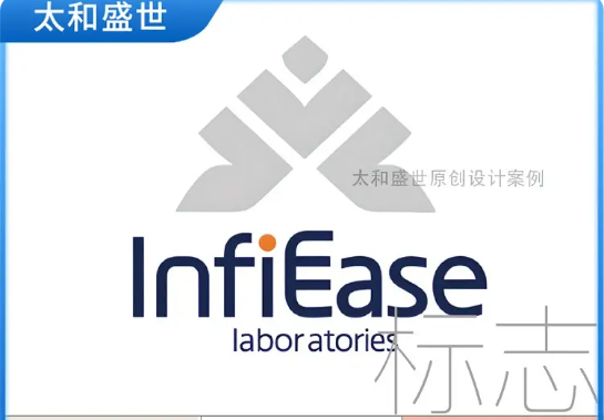 品牌logo设计 高端专业精美设计 视觉效果突出 太和盛世